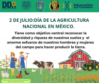 El 2 de julio se celebra el Día de la Agricultura Nacional